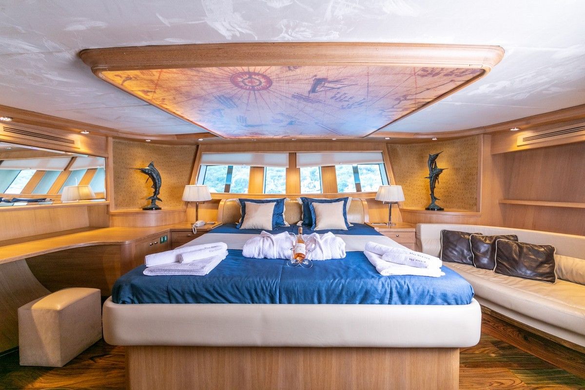 BODRUM Luxury Yacht Rental BODRUM