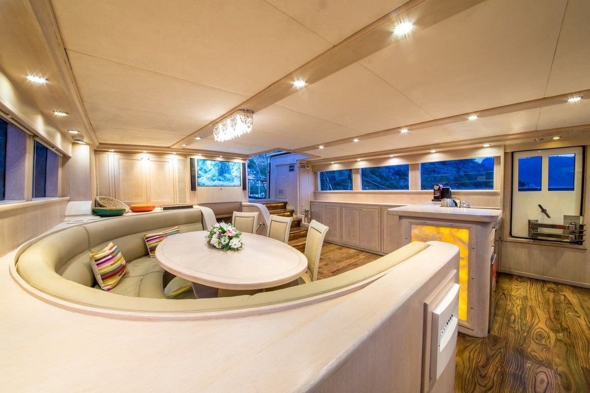 BODRUM Luxury Yacht Rental BODRUM
