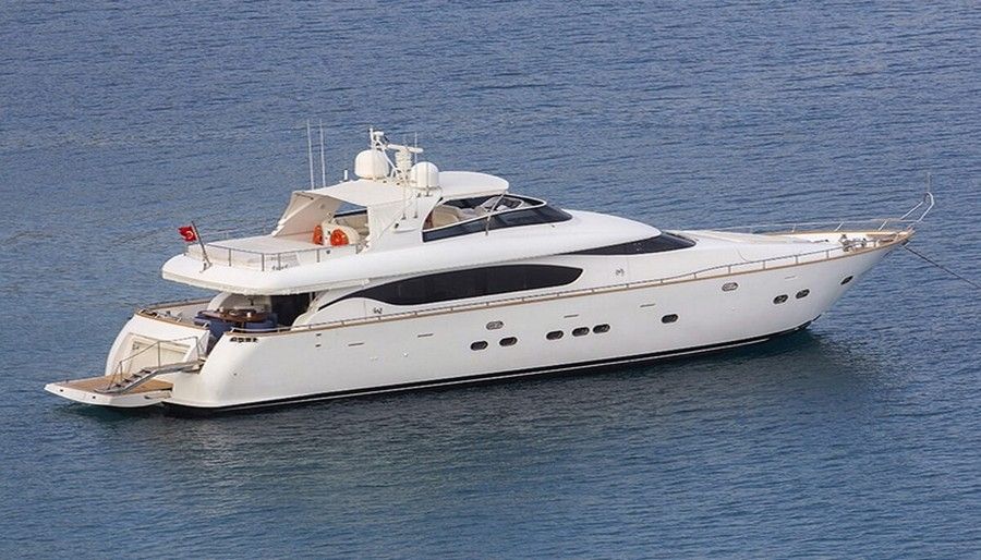 BODRUM Luxury Yacht Rental BODRUM