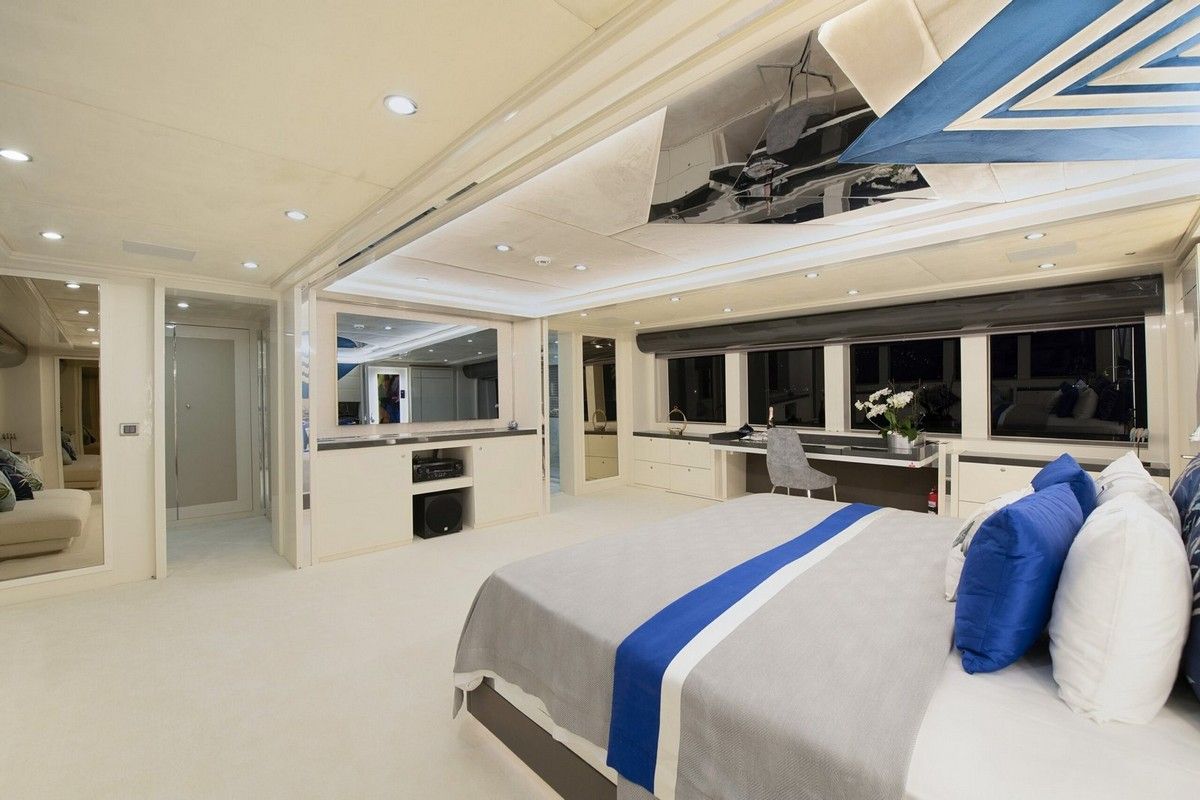 BODRUM Luxury Yacht Rental BODRUM