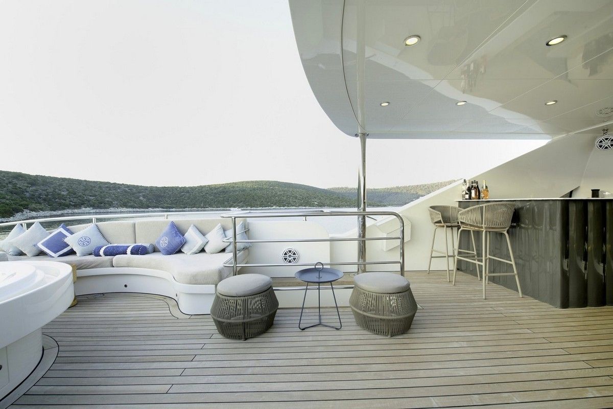 BODRUM Luxury Yacht Rental BODRUM
