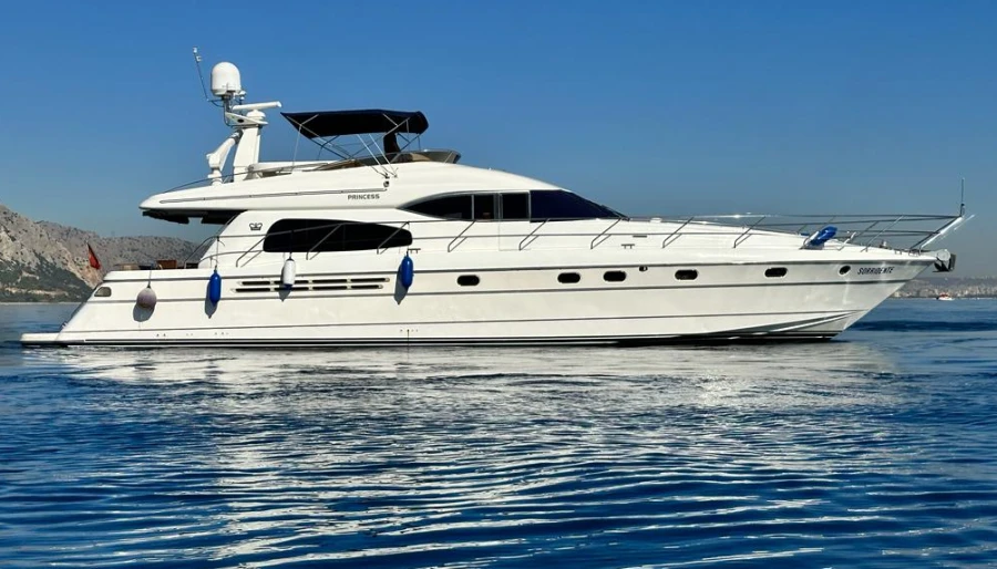 ANTALYA Luxury Yacht Rental ANTALYA