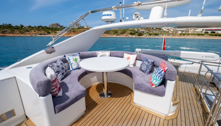 BODRUM Luxury Yacht Rental BODRUM